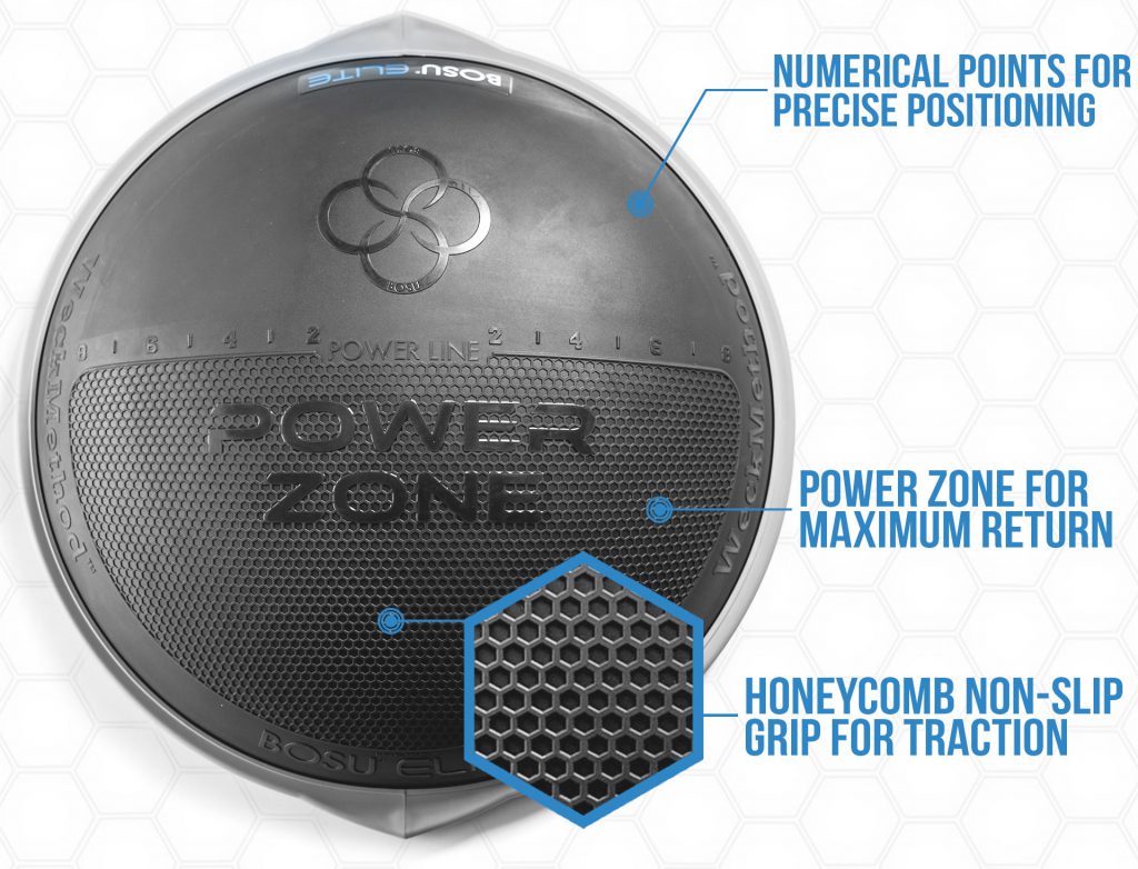 BOSU Elite and Centerline Strength | Functional Strength