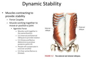 stabilization