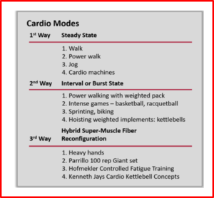 Cardio modes