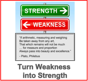 turn weakness into strength