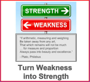 turn weakness into strength