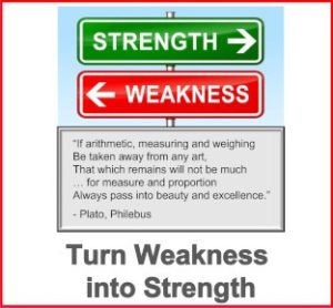 turn weakness into strength