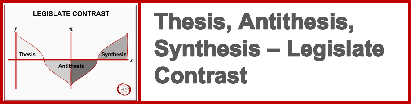 thesis, antithesis, synthesis