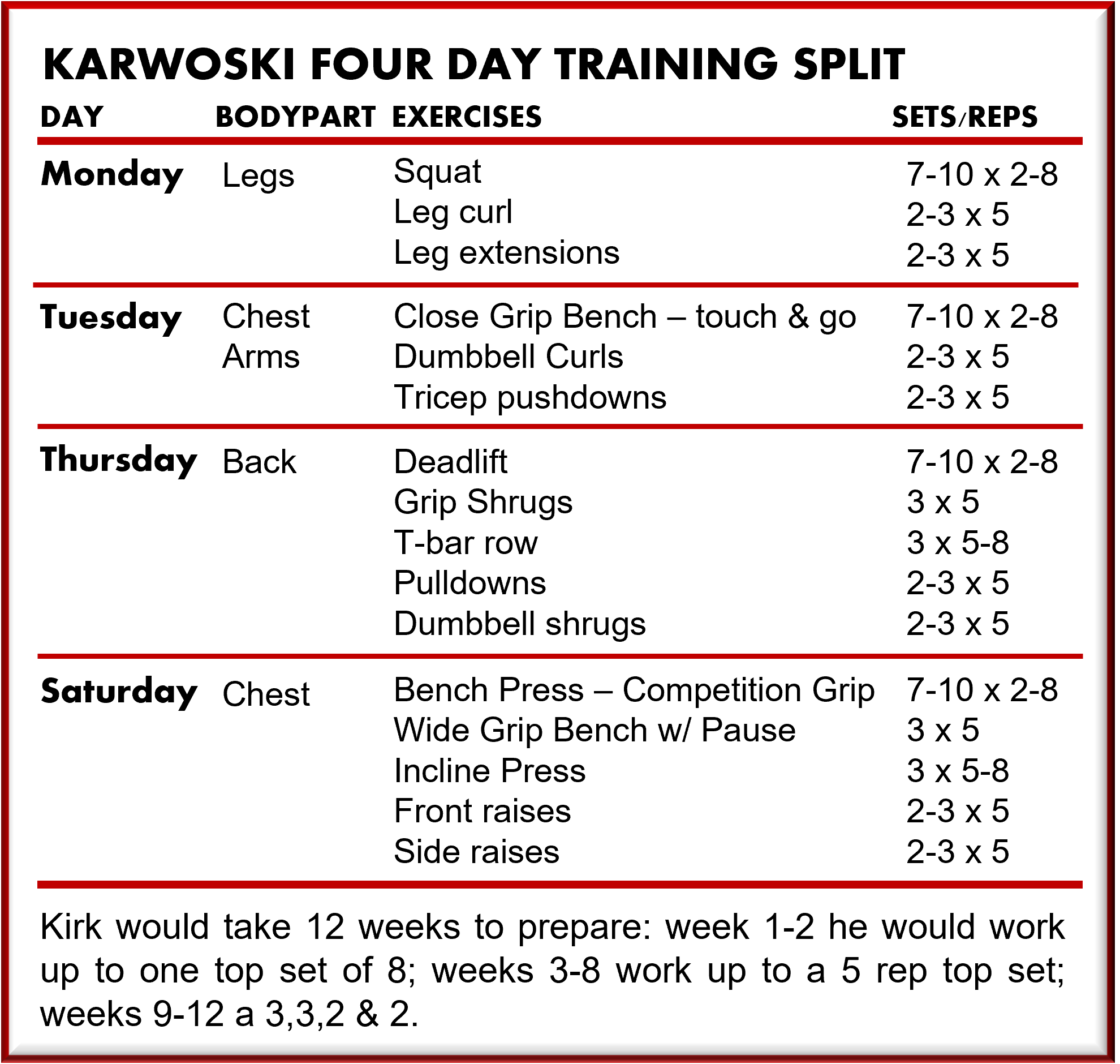 Kirk Karwoski