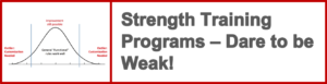 strength training programs