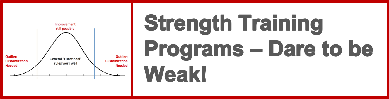 strength training programs